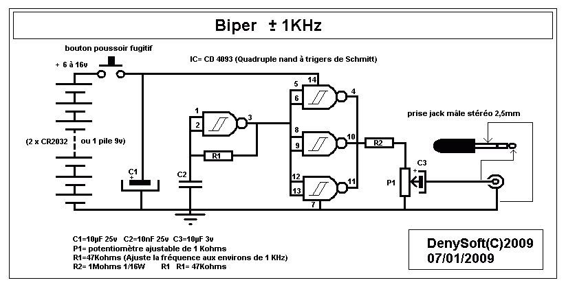 schma du biper