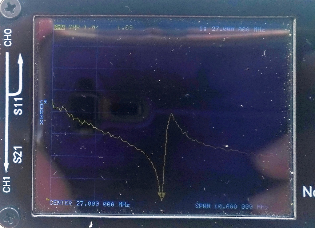 ROS
                                                           27MHz