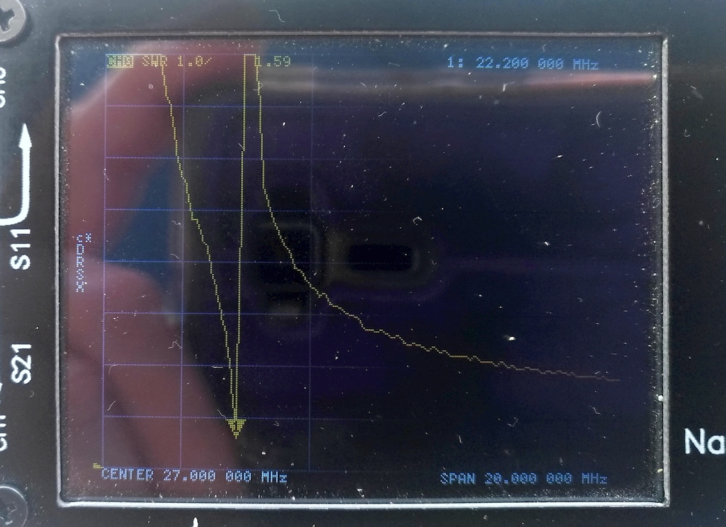 SWR
                                                           22MHz