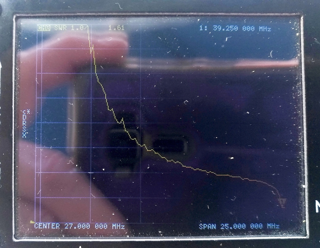 SWR
                                                           39MHz