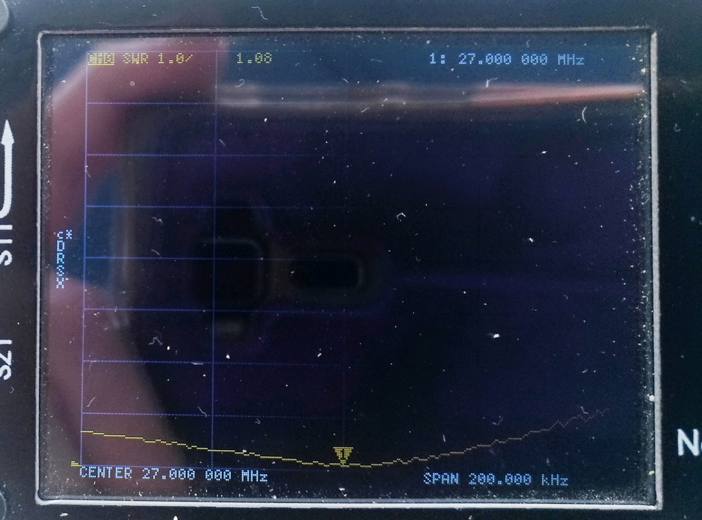 SWR
                                                           27MHz