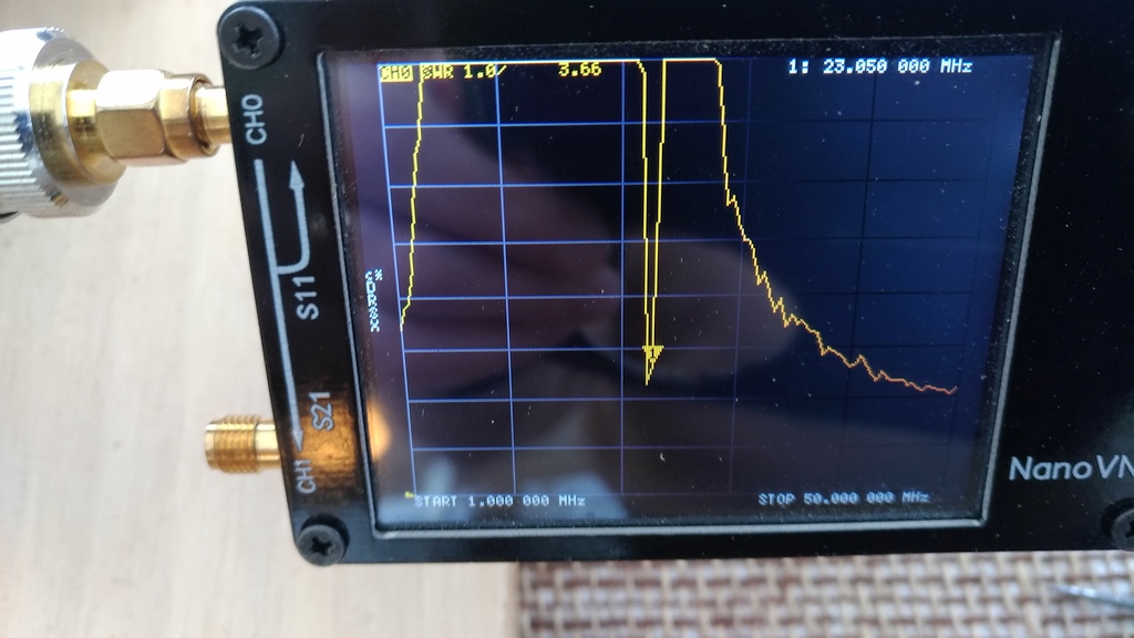 image de la 1re mesure de ROS